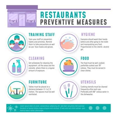 Infographic: Alexandria VA Cleanliness Impact